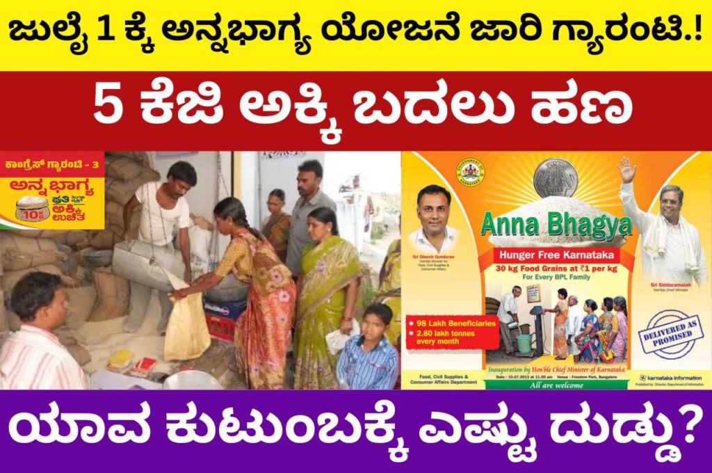 Anna Bhagya scheme