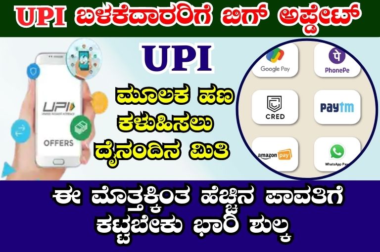 UPI transaction limit