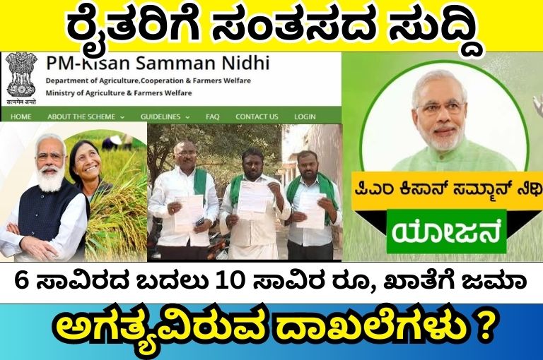 PM Kisan Samman Nidhi Yojana